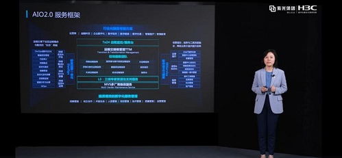 H3care服務(wù)品牌戰(zhàn)略煥新升級 技術(shù)服務(wù)，為更多可能